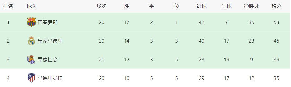 10月29日发布了;抉择版定档预告和海报，宣布正式定档12月6日